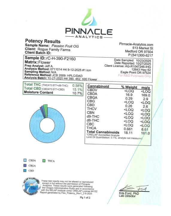 Passion Fruit OG - Image 2