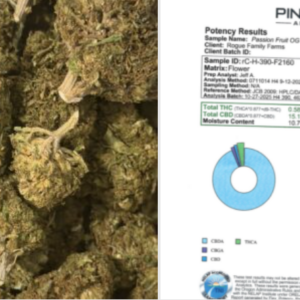 Passion Fruit OG