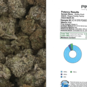 Bubba Kush