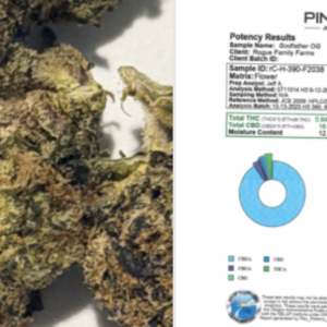 Godfather OG